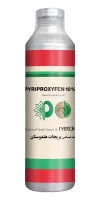پیری پروکسی فن