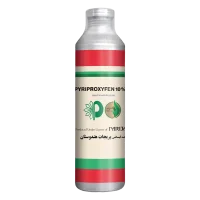 پیری پروکسی فن